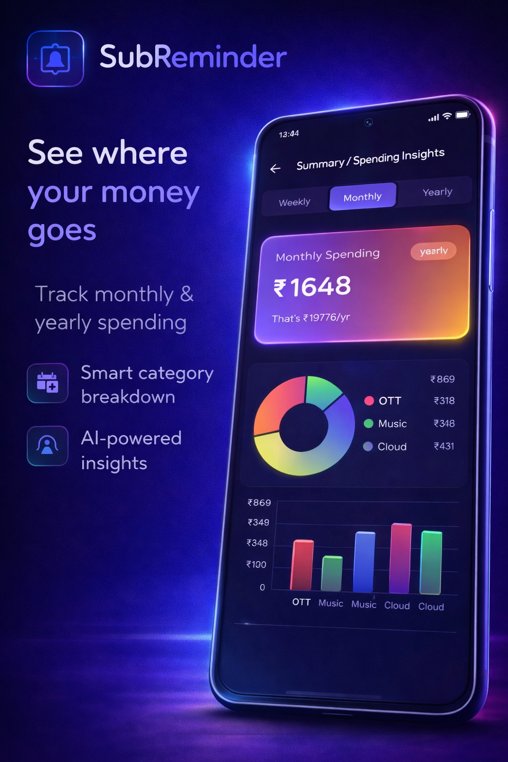 SubReminder spending summary screenshot